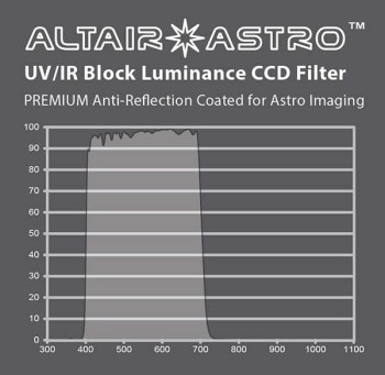 altair-astro-premium-1.25-luminance-uvir-ccd-filter-with-ar-coating-[2]-315-p